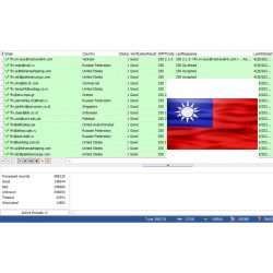 100,000 Taiwan - GOOD BUSINESS Domain EMAILS [ 2022 Updated ]