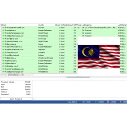 100,000 Malaysia - GOOD BUSINESS Domain EMAILS [ 2022 Updated ]