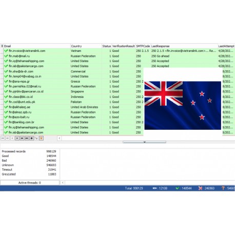 100,000 Zealand - GOOD BUSINESS Domain EMAILS [ 2022 Updated ]