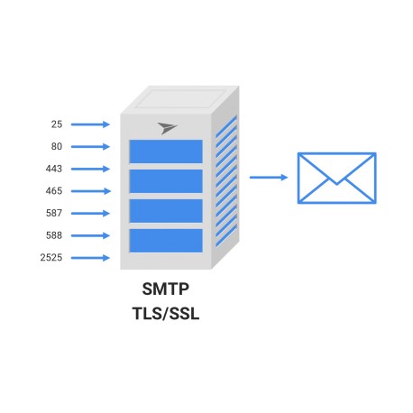 SMTP DEDICATED SERVER - FULL SPF, DKIM, DMARC CONFIGURED ( NEW & FRESH ) FOR ATTACH A FILE