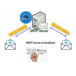 RDP & SMTP ( Send 200,000 emails ) + 200,000 Business Domain Email ( Easy Inbox )