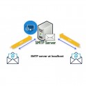 SMTP SERVER ( 200,000 EMAIL IN LIMIT )